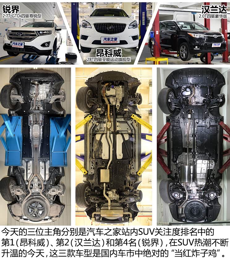 锐界/汉兰达/昂科威底盘对比