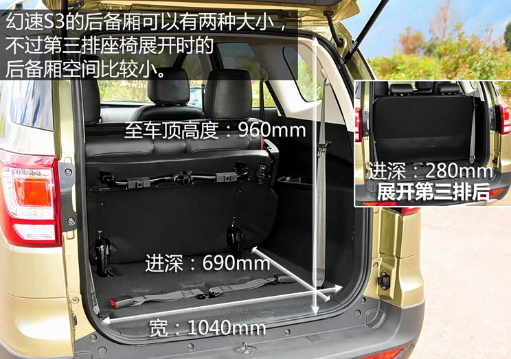 �������� ����S3 2015�� 1.8L ����� ��V