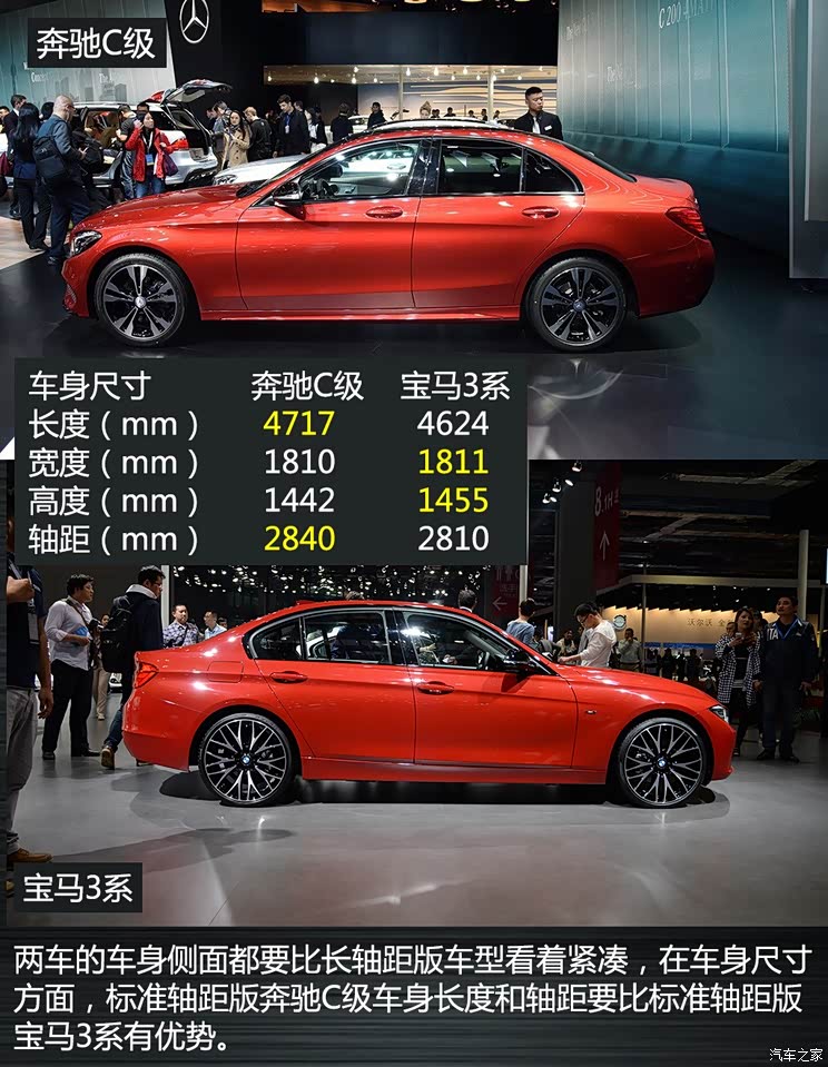 原味对比标准轴距版奔驰c级pk宝马3系