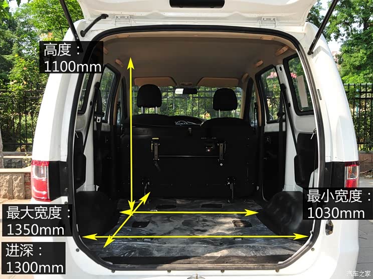 �������� ��; 2015�� 1.2L ������