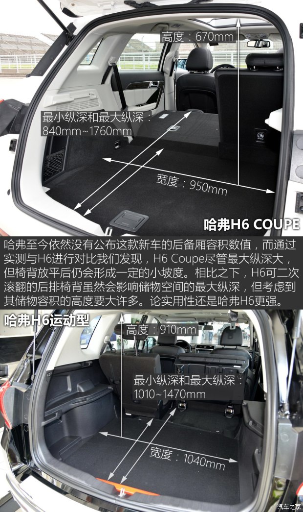 【图】哈弗h6 coupe2015款后备厢