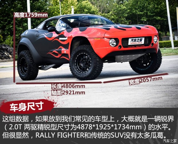 LOCAL MOTORS RALLY FIGHTER 2015 6.2L ׼