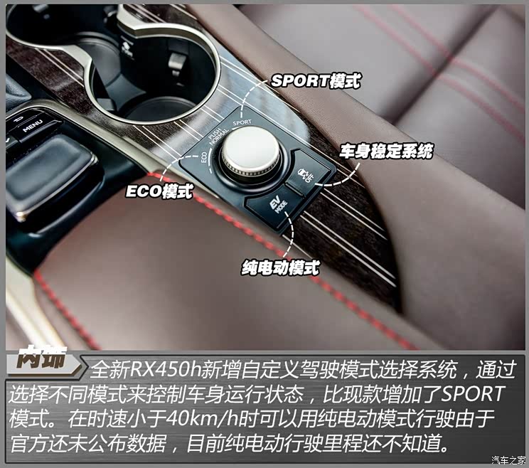 刚柔并济体验新一代雷克萨斯rx450h