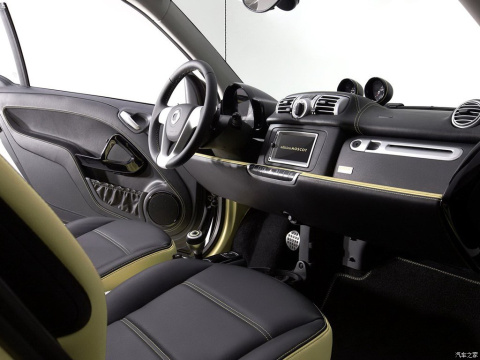 2015 Cabrio edition MOSCOT