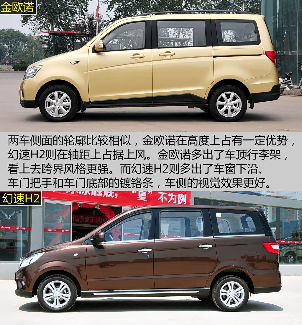 2015款15l金欧诺精英型