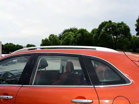 2015�� 2.0T DCT�����