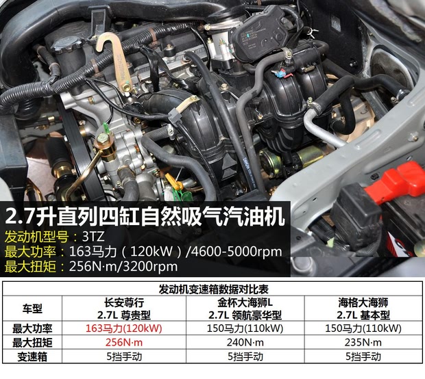 ó2014 2.7L