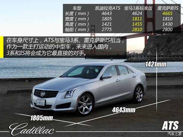 ˿()ATS()2013 3.6L 