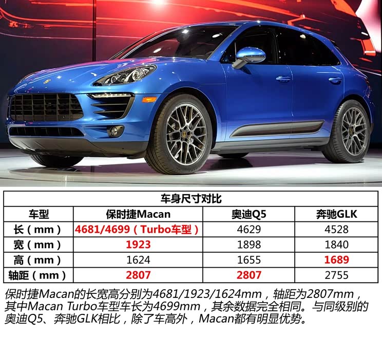 犹如小号卡宴独家体验保时捷macan