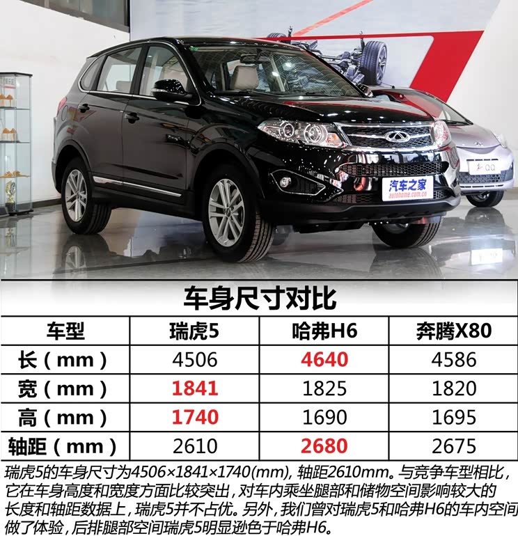 奇瑞奇瑞汽车瑞虎52014款 2.0l 手动家享版