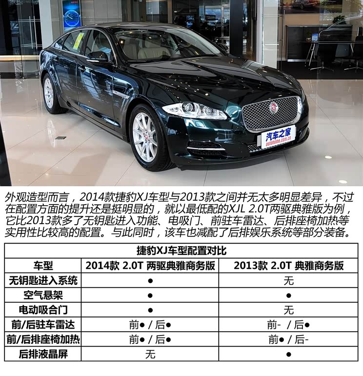 解读低配车 拍捷豹xjl 2.0t两驱典雅版