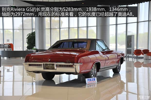 ˱()Riviera1965 Gran Sport