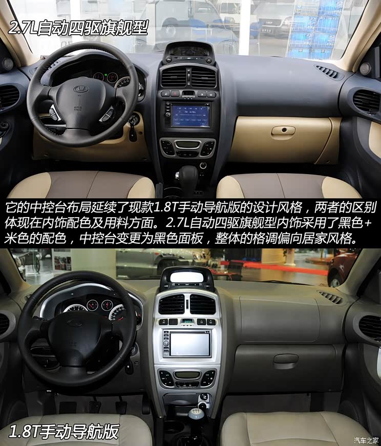 最便宜的v6车型 实拍圣达菲2.7l旗舰型