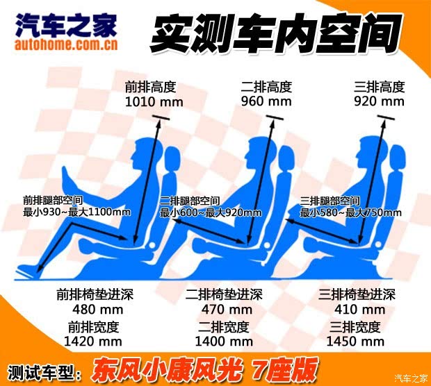 С尲2013 1.5L