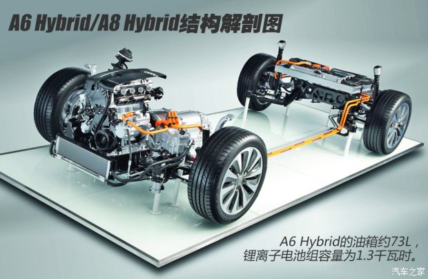 µϰµ()µA6()2012 hybrid