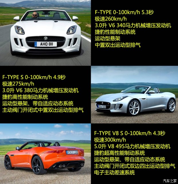 ݱݱݱF-Type2013 5.0T V8 S