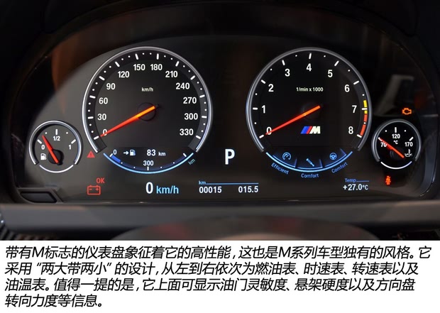 MM62013 M6 Gran Coupe