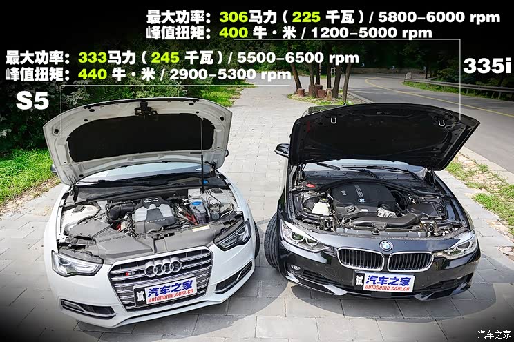 奥迪奥迪(进口)奥迪S52012款 3.0T S5 Sportback