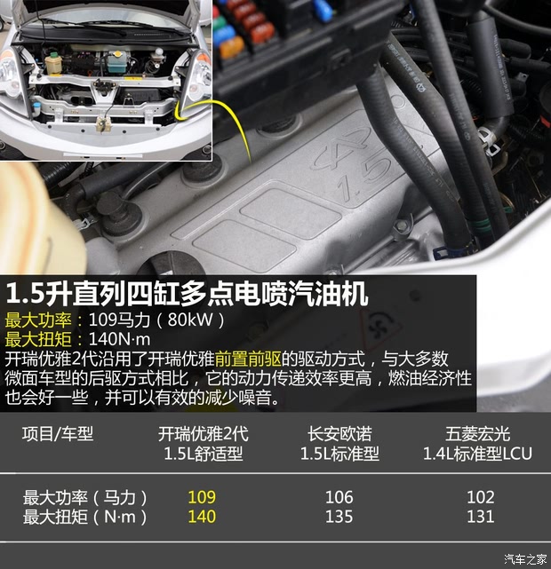 22013 1.5LSQR477F