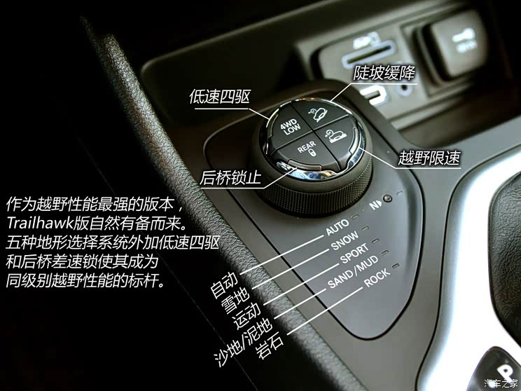 遗传基因重组北美试驾jeep全新自由光