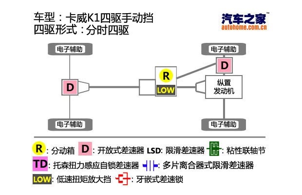 K12014 2.4L 