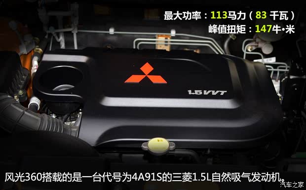 С  2015 1.5L 3604A91S