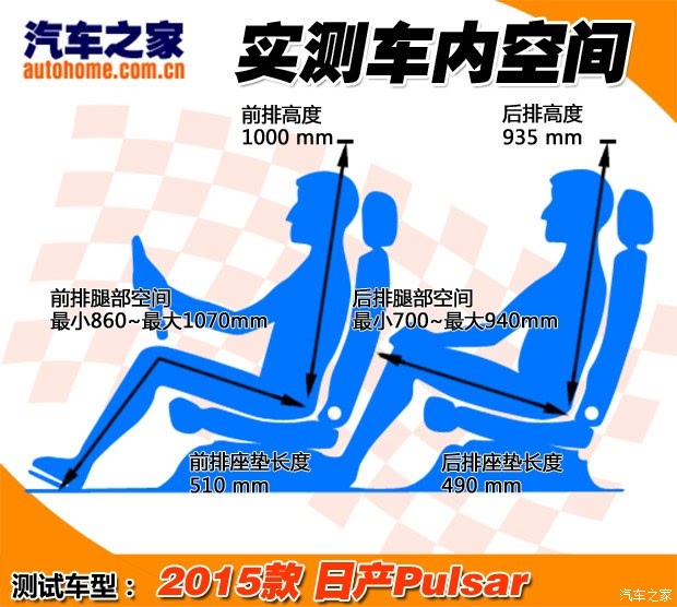 ղ() Pulsar 2014 