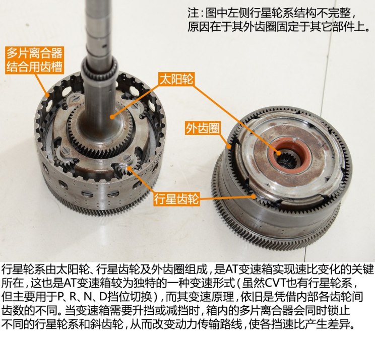 自动挡档杆拆解图图片