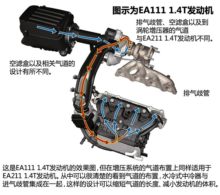 上海大众斯柯达 明锐 2015款 1.4T DSG逸尊版
