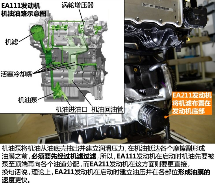 4t发动机在技术突破程度并不及当年的大众ea111发动机,但是从轻量
