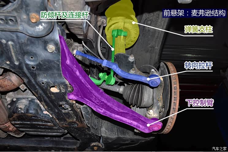 Nissan Dongfeng Nissan Qijun 2008 2.5XXV CVT 4WD