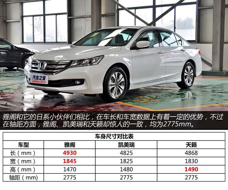 本田广汽本田雅阁2014款 2.0l lx