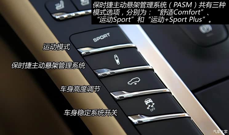 幸福的烦恼保时捷macan选装配置解读
