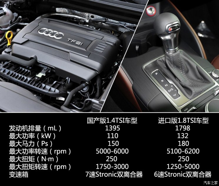 奥迪奥迪(进口)奥迪A3(进口)2014款 Sportback 40 TFSI S line豪华型