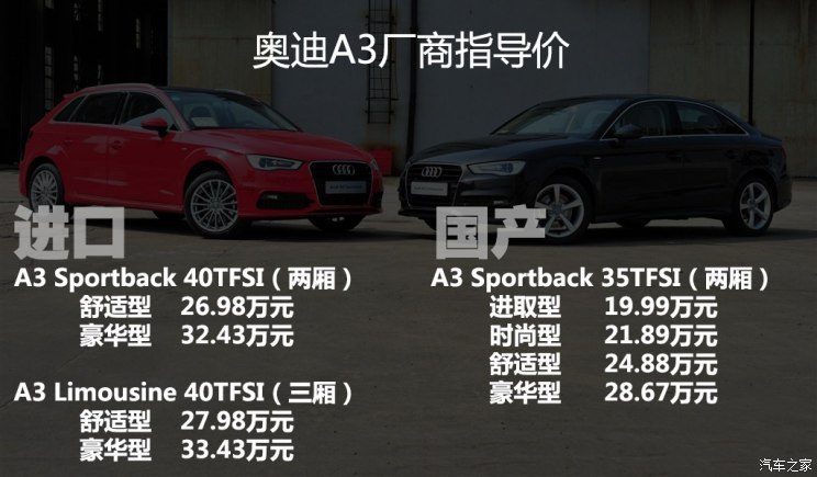 奥迪奥迪(进口)奥迪A3(进口)2014款 Sportback 40 TFSI S line豪华型