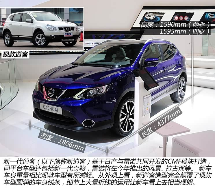 日产日产(进口)逍客(海外)2014款 基本型