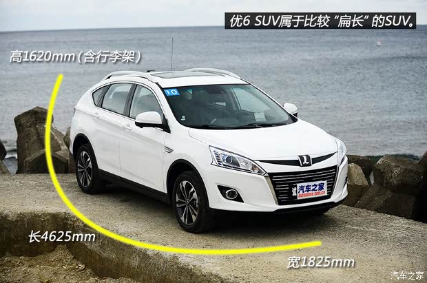 LUXGENԣ¡LUXGEN U62014 
