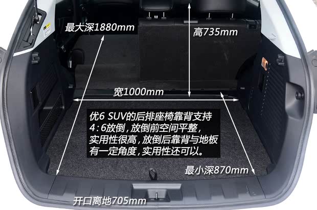 LUXGENԣ¡LUXGEN U62014 
