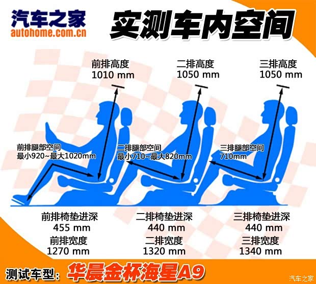 �𱭻����𱭺���A92011�� 1.0L��׼��