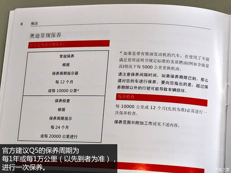 小保养1297元 2013款奥迪q5保养解析