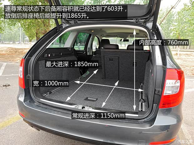 ˹´()  2014 2.0TSI L&K
