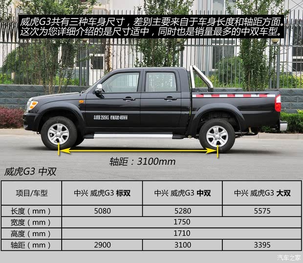  G3 2014 2.8TVPʵ˫