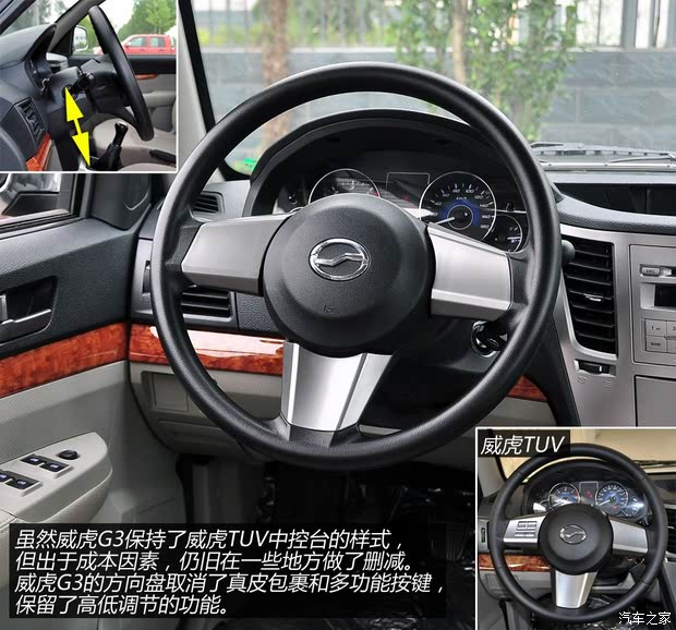  G3 2014 2.8TVPʵ˫