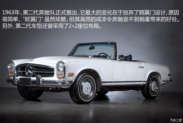 奔驰敞篷传奇实拍1955年奔驰190sl