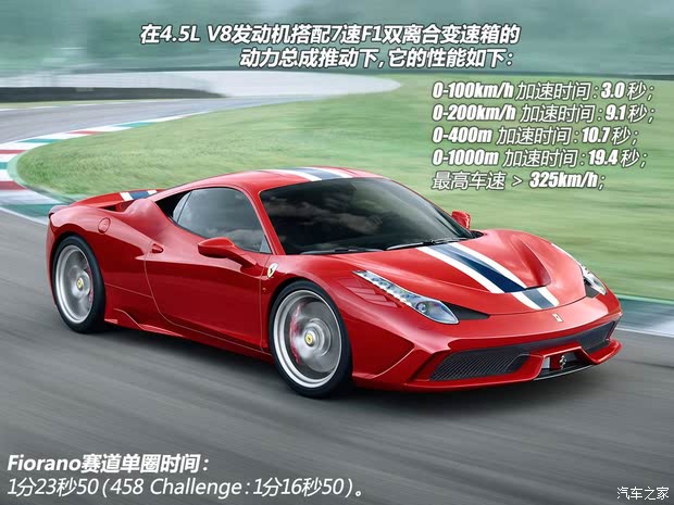  458 2014 4.5L Speciale