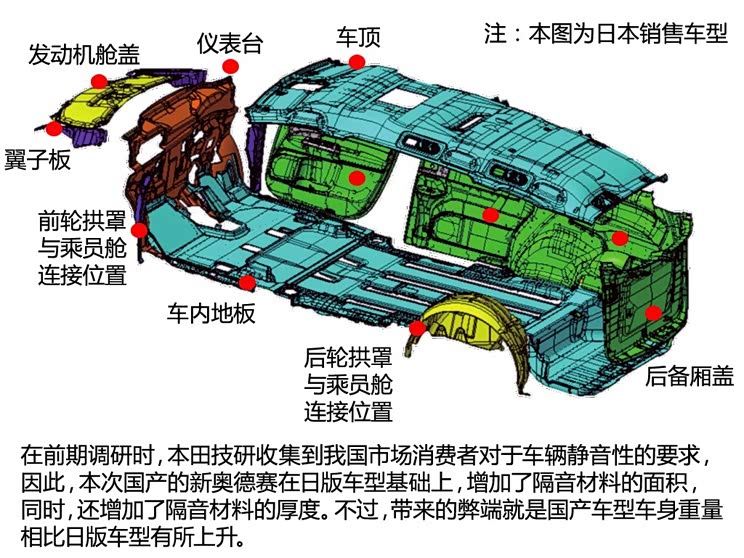 �������� �µ��� 2015�� 2.4L �����