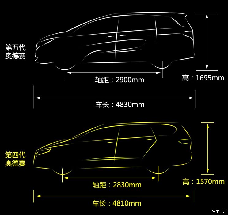 �������� �µ��� 2015�� 2.4L �����