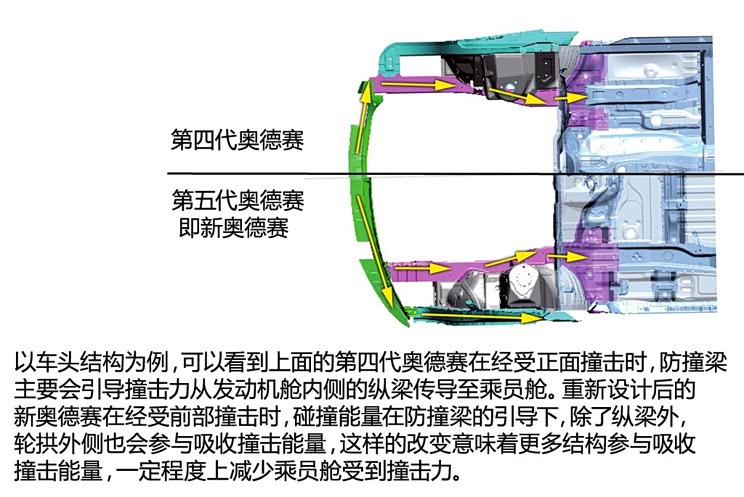�������� �µ��� 2015�� 2.4L �����