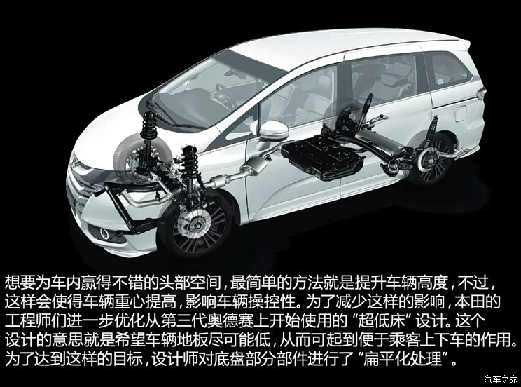 �������� �µ��� 2015�� 2.4L �����