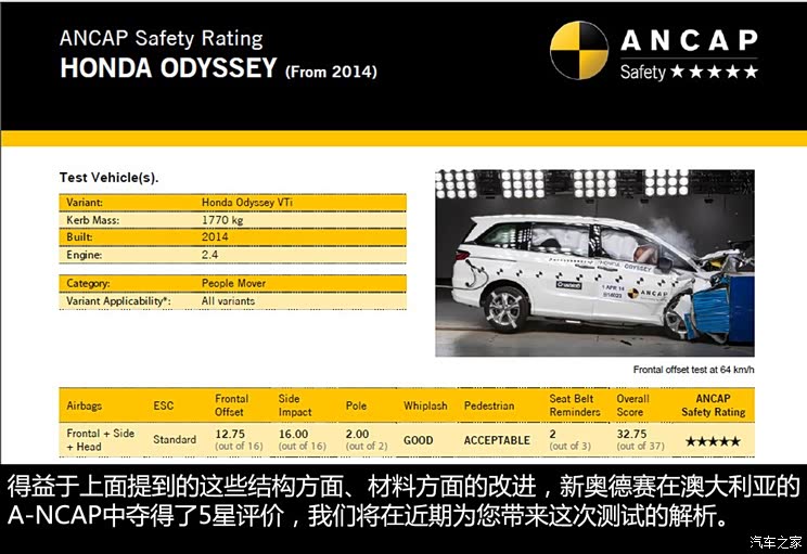 �������� �µ��� 2015�� 2.4L �����